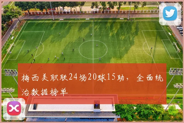 梅西美职联24场20球15助，全面统治数据榜单